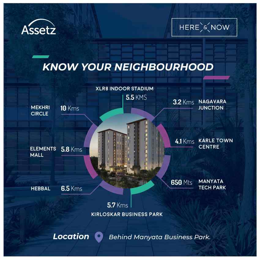 Location advantage of Assetz Here and Now in Bangalore
